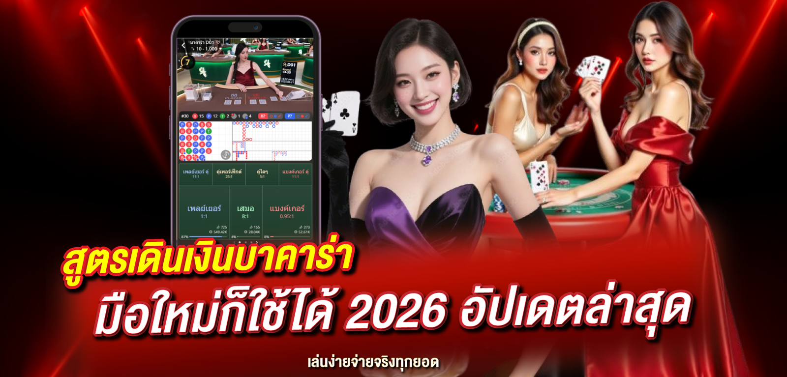 สูตรเดินเงินบาคาร่า มือใหม่ก็ใช้ได้ 2026 อัปเดตล่าสุด